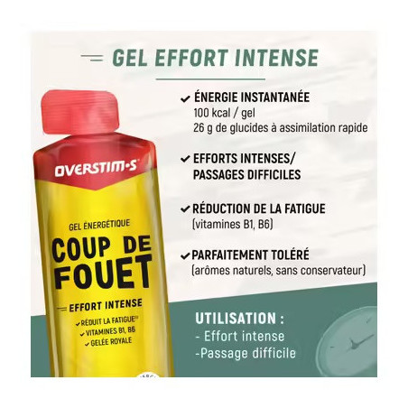 OVERSTIM'S - Gel Coup de fouet (Fruits Rouges)